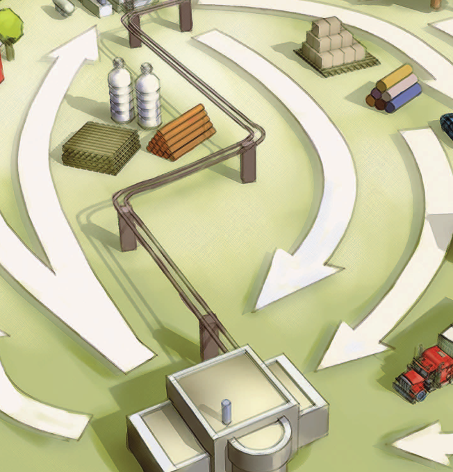 Wieland resources sustainability
